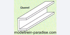 261 ... 4 U Channel 1,5 mm (l=360mm)