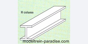 282 ... 4 H-Channel 2 mm (l=360mm)